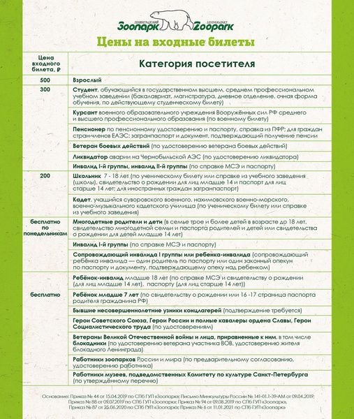 Вход в Ленинградский зоопарк подорожает на 100 рублей