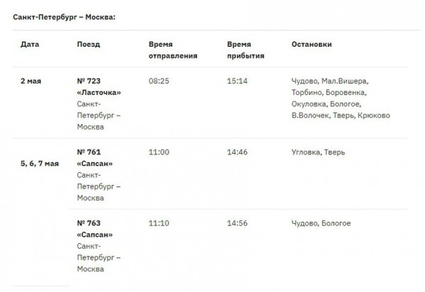 На майских праздниках между Петербургом и Москвой будут ходить дополнительные &laquo;Ласточки&raquo; и &laquo;Сапсаны&raquo;