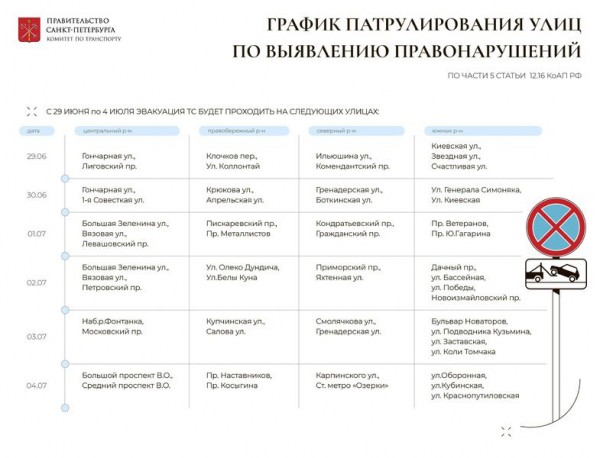 На этой неделе в Петербурге проверят нарушения правил парковки На этой неделе в Петербурге проверят нарушения правил парковки