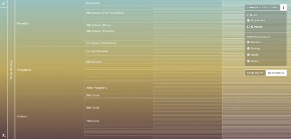 Появился онлайн-архив картин, вдохновлённых &laquo;Божественной комедией&raquo; Данте