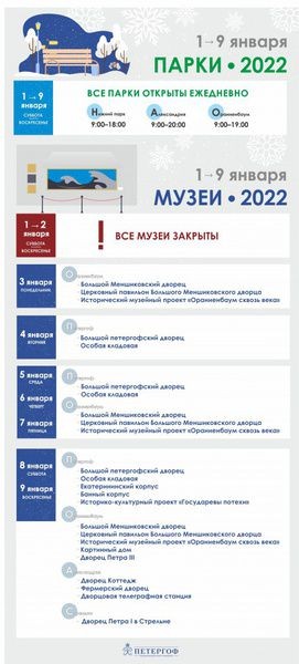 Стало известно, как работают музеи-заповедники Петербурга и Ленобласти на новогодних праздниках