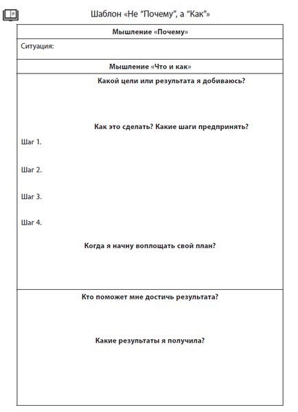 Пять упражнений, которые помогут справиться с тревогой и депрессией