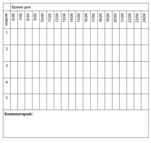 Пять упражнений, которые помогут справиться с тревогой и депрессией