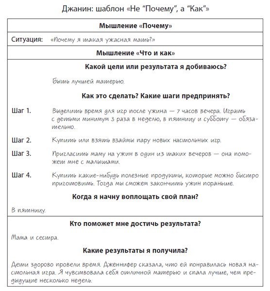 Пять упражнений, которые помогут справиться с тревогой и депрессией