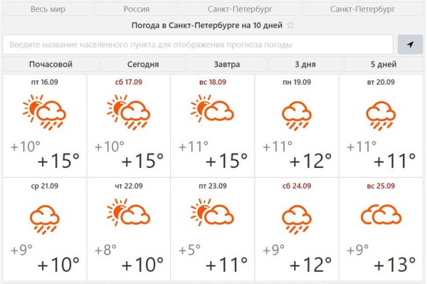 Синоптики прогнозируют затяжные дожди в Петербурге Синоптики прогнозируют затяжные дожди в Петербурге