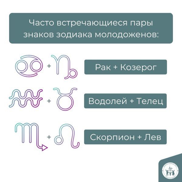 ЗАГСы Петербурга рассказали, какие знаки зодиака чаще всего образуют брачные союзы
